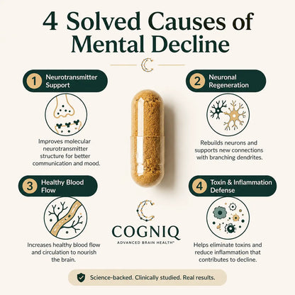 Cogniq™ Memory & Clarity