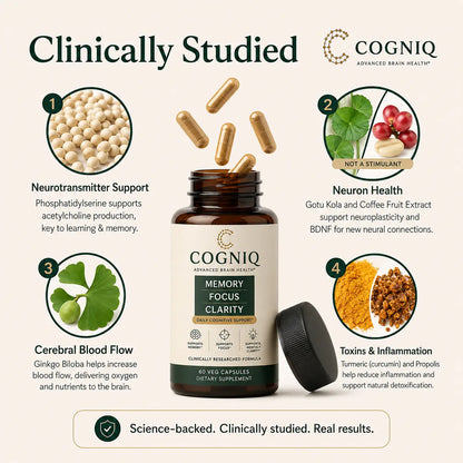 Cogniq™ Memory & Clarity
